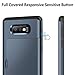 SAMONPOW Case for Galaxy S10e Case Hybrid Dual Layer Protective Shell Galaxy S10e Wallet Case Hard PC Soft TPU Bumper Credit Card Slot Cover for 2019 Samsung Galaxy S10e 5.8 inch Dark Blue