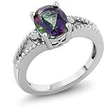 Sterling Silver Oval & Round Mystic Topaz Women's 3-Stone Ring (1.65 cttw, Available in size 5, 6, 7, 8, 9)