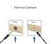 5FT 24K 15U Gold Plated VENTION 3.5mm 1/8 Male to 6.35mm 1/4 Male TRS Stereo Audio Cable with PVC Infection Molding Shell Design for iPhone, iPod, Laptop,Power Amplifier,Microphone and Guitar
