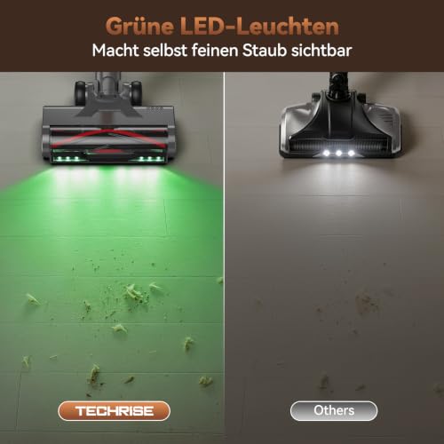 TechRise Akku Staubsauger,55KPa/650W/70Min Staubsauger Kabellos mit Selbststehend Laufzeit,LED-Display,Anti-Tangle-Bürste, 8-in-1-Filter,für Tierhaare,Mehrere Lademethoden,Teppich & Hartböden