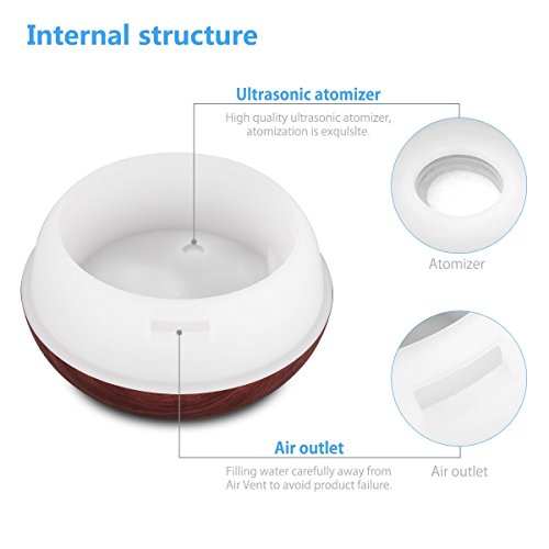 Tenswall Aromatherapy Essential Oil Diffuser, 400ml Aromatherapy Diffuser Ultrasonic Cool Mist Humidifier, Auto Shut-Off, 4 Timer Settings,7 Color LED Lights Changing for Office Home Baby