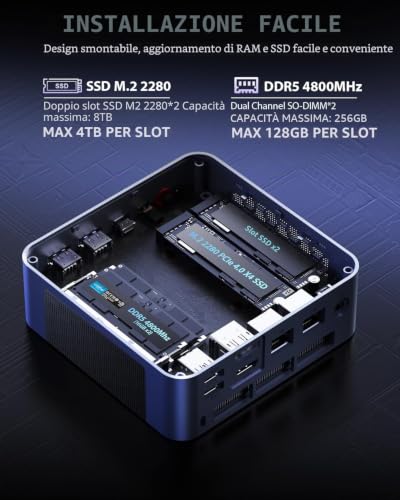BOSGAME P3 Mix Mini Gaming PC, AMD Ryzen 5 7640HS (up to 5.0GHz) 32GB DDR5 1TB PCIe4.0 SSD Mini Computer, Mini PC 4K Display HDMI+DP+USB4, 2.5G Dual LAN, WiFi 6E, BT5.2