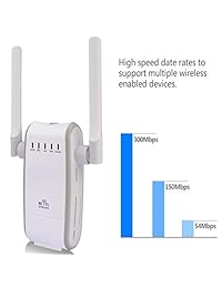 ?2019 Newest? WiFi Range Extender Repeater WiFi Extenders Signal Booster Works with Any Router(300M)