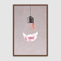 Framed Canvas Wall Art Bottle and Bulb Canvas Prints Home Artwork Decoration for Living Room,Bedroom - 16x24 inches