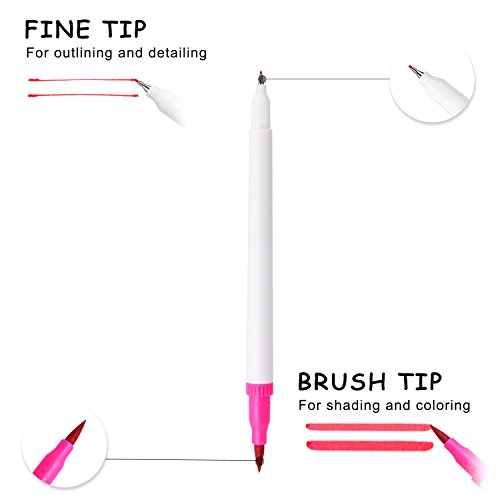 UnityStar Dual Tip Markers 100 Colors, Watercolor Dual Brush Pens with 0.4 Fineliner Tip and Highlighters Brush Tip(1-2mm) for Adult Coloring Calligraphy Journaling Sketching and Art Project