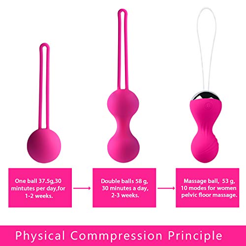kegel Balls Exercise Weights for Women Tightening-Ben wa Balls for Beginners & Advanced Pelvic Floor Exercises and Regaining Bladder Control (Pink)