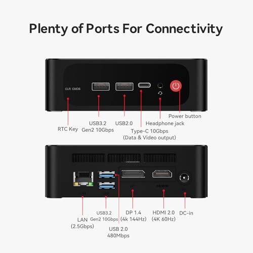 Beelink Gaming Mini PC SER5 Max, Ryzen 7 7735U (up to 4.75GHz), 16GB RAM LPDDR5, NVMe 500GB SSD, Triple Display 4K, AMD Radeon 680M, Wi-FI 6 / LAN 2.5GB/s/BT 5.4 / W11 Pro Pre-Installed
