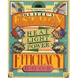 Mothers Energy Efficiency Book Heat Ligh by 