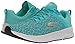 Skechers Women's Go Run Forza 3