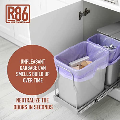 R86 Industrial AllOut Odor Eliminator, Removes Dead Animal Odor, Skunk