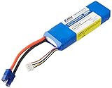 E-Flite 1800mAh 3S 11.1V 20C LiPo Battery, 13GA EC3