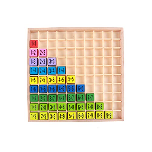 TIAN-K Wooden Multiplication Table Toys Set Math Toys - Math Counting Skills - Educational Children's Gift & Kids Toy - Thumbnail 3