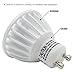 TORCHSTAR Dimmable MR16 GU10 LED Light Bulb, 6W (50W Equivalent), High CRI90+, 2700K Soft White, 36° Beam Angle, 360Lm, Damp Location Available, 5 YEAR WARRANTY, Pack of 6