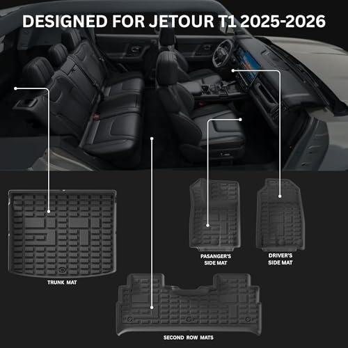 MOTOR FIT 3D Car Floor Mats Set for Jetour T1 2025–2026 | Custom Fit All-Weather Car Mats | Jetour Interior Accessories | Eco-Friendly, Odorless, Waterproof, Anti-Slip Interior Protection