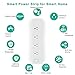 Smart Power Strip Wifi Smart Plug Compatible with Alexa Outlet and Google Home Remote Control and App Control Your Device Individually or Grouply Anywhere