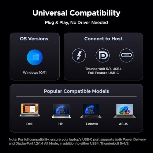 UGREEN 13-in-1 Laptop Docking Station, USB C Triple 4K Display Dock (2 DP+ HDMI, For Windows Only), 100W Max Laptop Charging, 10Gbps USB-C/A, Ethernet, SD/TF, Audio, 140W Adapter for Dell/Lenovo/HP