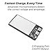 Lumina 10000 mAh Ultra Compact Portable Charger 2-Port External Battery Power Bank with High-Speed Charging Technology
