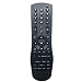 New Replaced Remote VR1 Work for Vizio Plasma TV GV47L GV46L GV42L P42 P50 (LCD & Plasma) VM60P VP42 VP50 VP322 VP422 VP423 VP503 VP504 VP504F VP505XVT primary