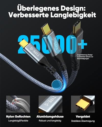 Highwings USB C to HDMI Cable 4K @ 60Hz 1.8 m, Type C HDMI UHD Thunderbolt 4/3 Compatible with iPhone 17/16/15 Pro Max, for MacBook Pro/Air, for iPad Pro/Air, for Surface, for Galaxy etc