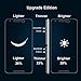 [2 Pack] LG Google Nexus 5X Screen Protector, Nearpow [Tempered Glass] Screen Protector with [9H Hardness] [Crystal Clear] [Easy Bubble-Free Installation] [Scratch Resist]