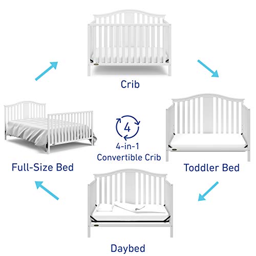 Graco Solano 5in1 Convertible Crib (White) Converts from Baby Crib