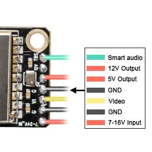 Wolfwhoop Q3-Pro-Micro 5.8GHz 0.01/25/200/600mW Switchable FPV Video Transmitter with Solder Pads Support 5V/12V Output for Camera and Smart Audio - Thumbnail 4