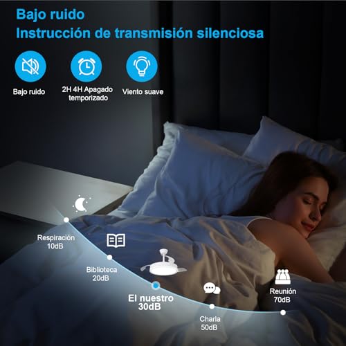 Dorlink Retractable Ceiling Fan 34 Inches with Lights, LED Remote Control with Continuous Dimerization, Modern Fan Lamp for Bedroom/Living Room/Kitchen, 3000K-6500K, 6 Speeds
