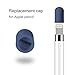 ZOVER Magnetic Sleeve Compatible with Apple Pencil,Silicone Holder Grip with Cap for Apple iPad Pro Pencil (Apple Pencil Not Included)-Navy Blue
