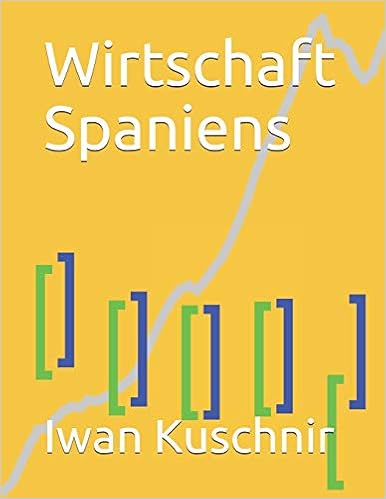Wirtschaft Spaniens