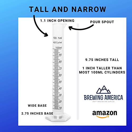 100ml Plastic Graduated Cylinder Beaker - 100ml Science Measuring Test Tube Flask, 2-Sided Marking - Black and Raised Graduation Lines, Pour Spout
