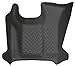 Husky Liners Custom Fit Front Center Hump Liner for Select Ford Models (Black)