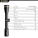 Leupold VX-5HD 2-10x42mm Riflescope, Illum. FireDot Duplex CDS (171389)