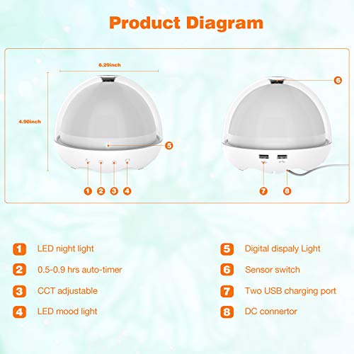 Table Lamp, Touch Sensor Bedside Lamps Dimmable Night Light with Color Changing RGB for Bedroom/Living Room/Office/Outdoor, (White/Warm White, Color Temperature 2700K-6500K) - Thumbnail 5