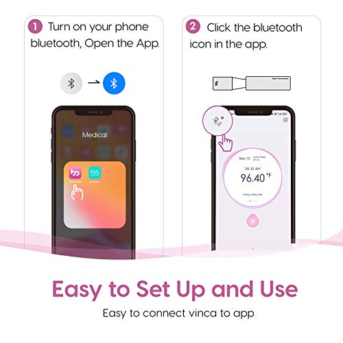 Basal Thermometer for Ovulation, Smart Quiet BBT Thermometer with