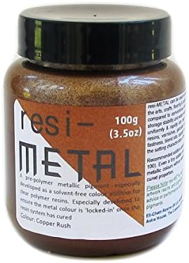 Resi-Metals Copper Rush