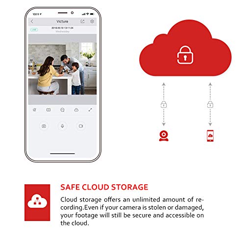 6 Victure+Security+Detection+Available+Compatible