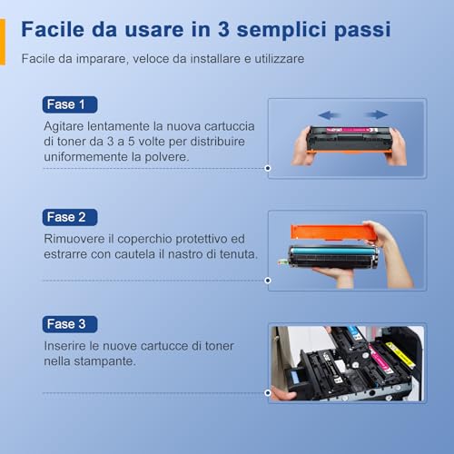 Palmtree Cartucce di Toner 216A per HP 216A W2410A Toner W2411A W2412A W2413A per Color LaserJet Pro MFP M183fw M182n M182nw M155nw M155a M183 M182 M155 Nero Ciano Magenta Giallo (con Chip)