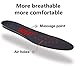 Orthotic Insoles for Men & Women, Full Length Plantar Fasciitis Inserts with Hight Arch Support, Sports Orthopedic Gel Shoes Insoles for Supination, Flat Feet, Heel & Foot Pain (Black, Men)thumb 2