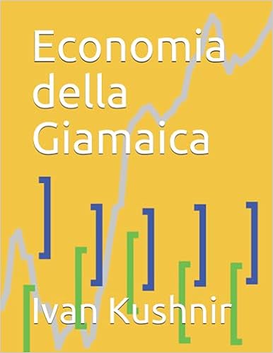 Economia della Giamaica