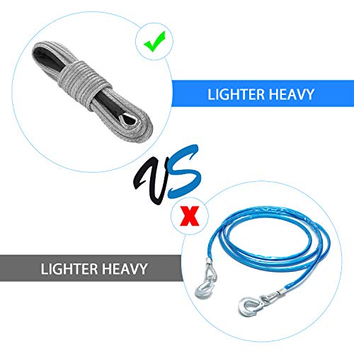 NELOMO 50'x1/4" Strong Durable Synthetic Winch Rope 7000-7700 LBS Black Fastness for ATV UTV KFI Vehicle Car Motorcycle (Black, 1/4") - Thumbnail 5