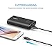 Anker Powerline Micro USB (3ft) - Durable Charging Cable, with Aramid Fiber and 5000+ Bend Lifespan for Samsung, Nexus, LG, Motorola, Android Smartphones and More (Black)
