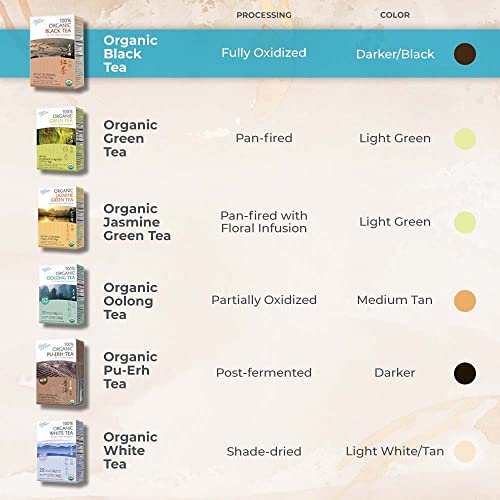 Prince Of Peace, Tea Blackk Organic 100 Count, 6.35 Ounce