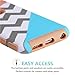 iPhone 6S Plus Case,iPhone 6 Plus Case,BAISRKE [2in1] Heavy Duty Hybrid Hard Case for Apple Iphone 6/6S Plus(5.5 inch) Powder Blue Mint Teal and Coral Pink Split Chevron Design Cover (Gold)