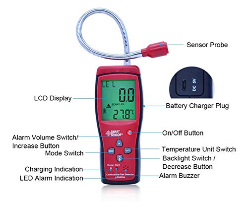 Digital Combustible Gas Leak Detector 0~50% LEL LCD Display Rechargeable Battery Powered Flexible Probe Alarm Portable Flammable Gas Monitor Tester Meter