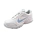 NIKE WMNS View III (Womens)