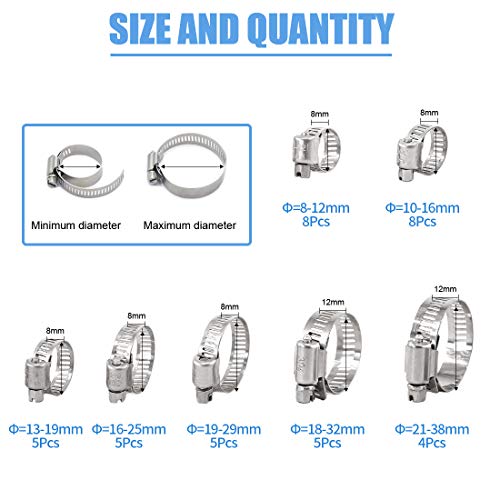 Hose Clamp Set, Glarks 40-Pieces 304 Stainless Steel Adjustable 8-44mm Range Worm Gear Hose Clamps Assortment Kit, Fuel Line Clamp for Water Pipe, Plumbing, Automotive and Mechanical Application