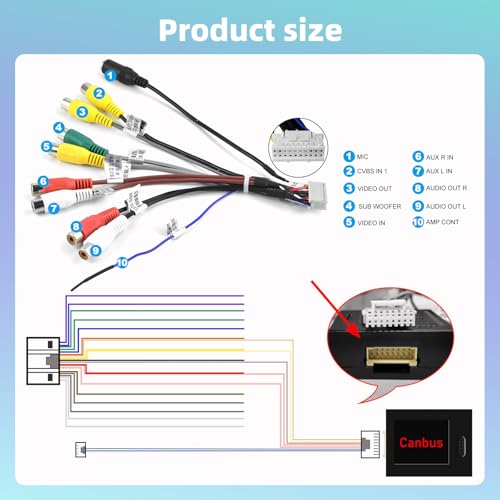 Motorsi 2+64G Carplay Car Radio for Fiat Panda 2013-2020 with Wireless Android Car, Android Bluetooth Car Stereo Screen with GPS Navigation/WiFi/Hi-Fi/FM/SWC/2 USB/Mirror Link/Canbus + Mic