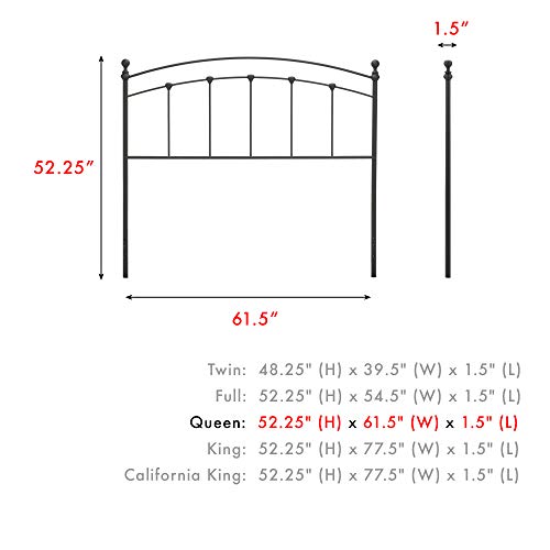 Fashion Bed Group B42445 Sanford Headboard, Queen, Matte Black