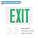 SPECTSUN 6 Packs Led Exit Sign with Emergency Lights, Green Emergency Exit Light with Battery Backup, UL Listed, AC 120/277V, Commercial Emergency Lights Combo for Business.