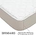 Classic Brands Defend-A-Bed Deluxe Waterproof Mattress Protector, California King